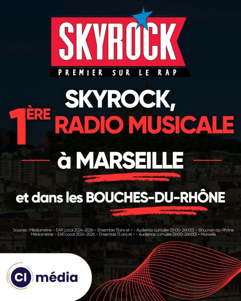 skyrock audience