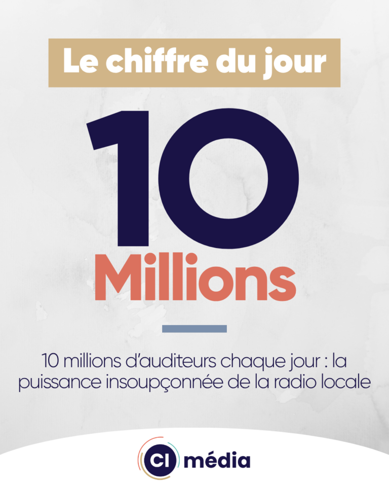 Les auditeurs quotidiens de radio locale se comptent en millions